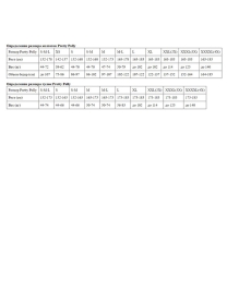 Чулки Pretty Polly AVR7