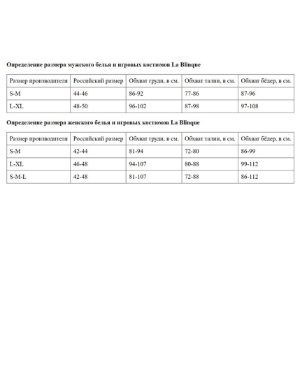 Кружевные трусы La Blinque LB15215